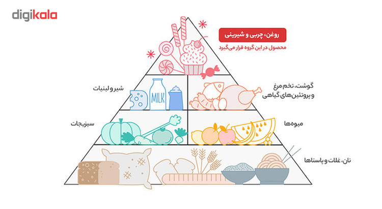 روغن سرخ کردنی بهار الماس - 810 گرم